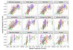 A large-scale comparison of cross-situational word learning models