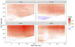 Peekbank: Exploring children's word recognition through an open, large-scale repository for developmental eye-tracking data